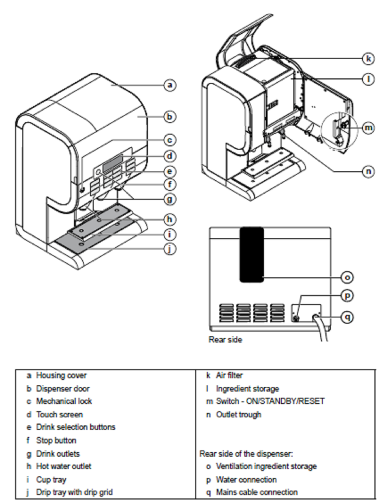 Folgers Coffee Machine Parts C600 Exchange and similar items