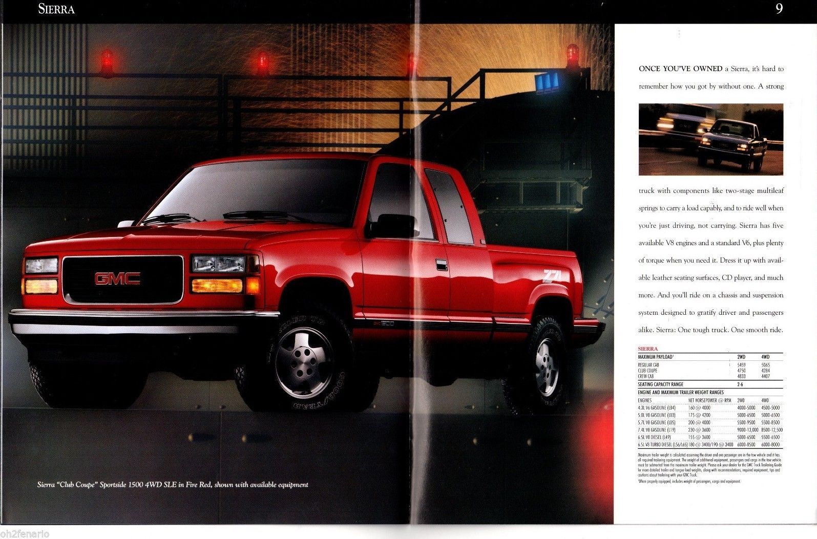 1995 Gmc Truck Suburban And Yukon 50 Page Sales Brochure Top