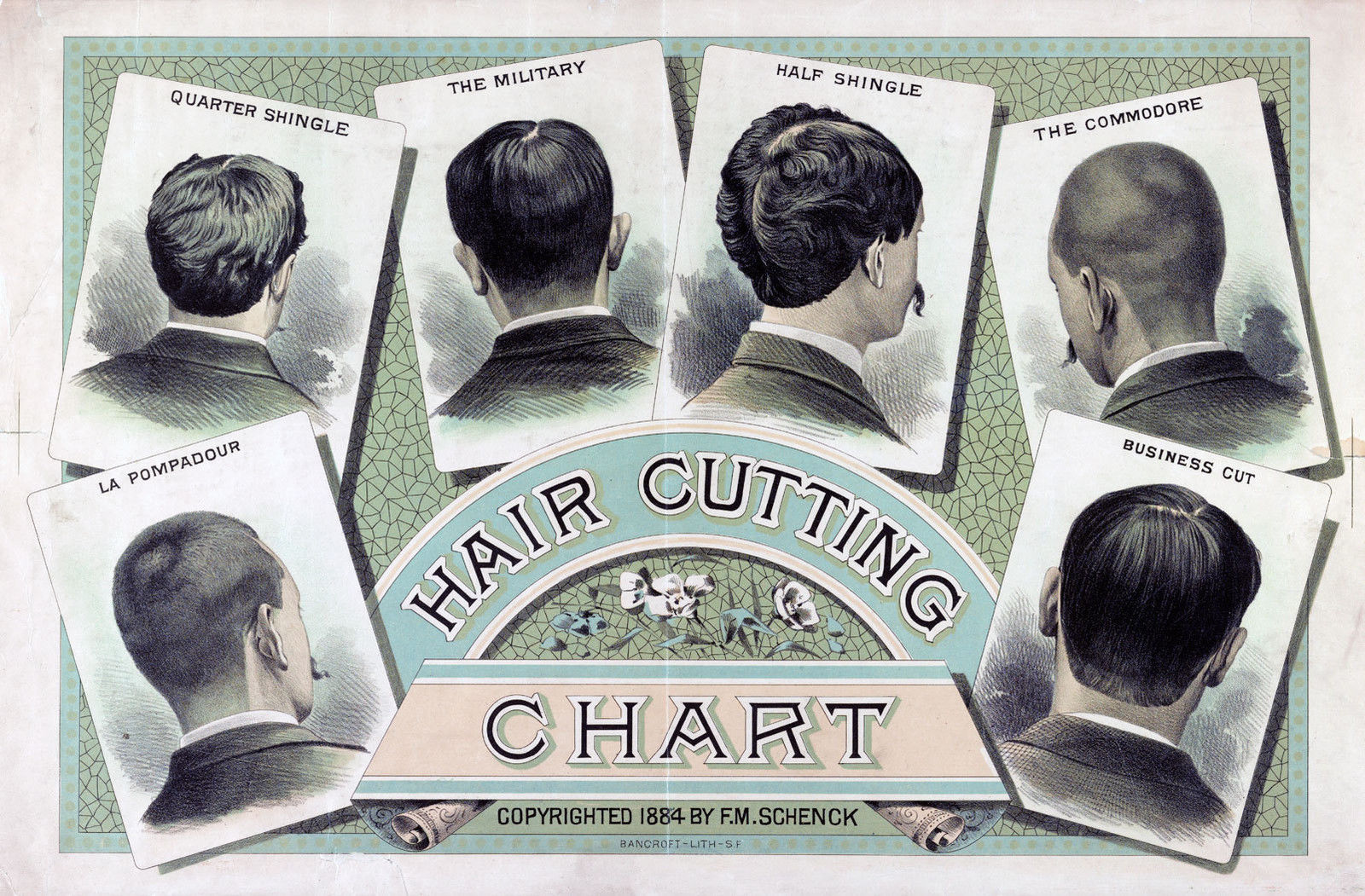 1884 Hair Cutting Chart Haircut Barber Shop Salon Wall Art Vintage