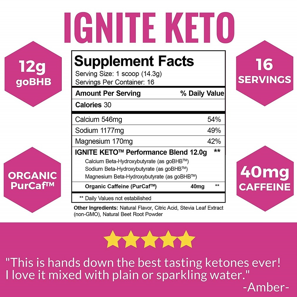 IGNITE KETO Energy Supplement 12g BHB Salts plus Organic Caffeine ...