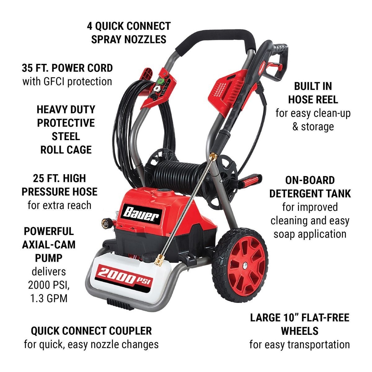 BAUER 2000 PSI Max Performance Electric Pressure Washer Pressure Washers