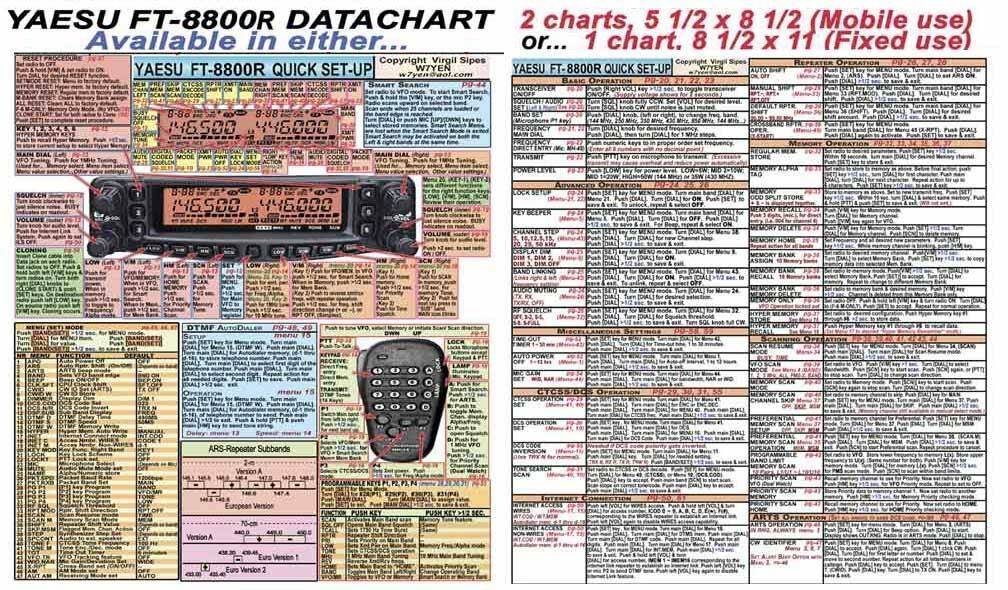 AMATEUR HAM RADIO DATACHART GENERAL INFO SMALL 2 SIDE 
