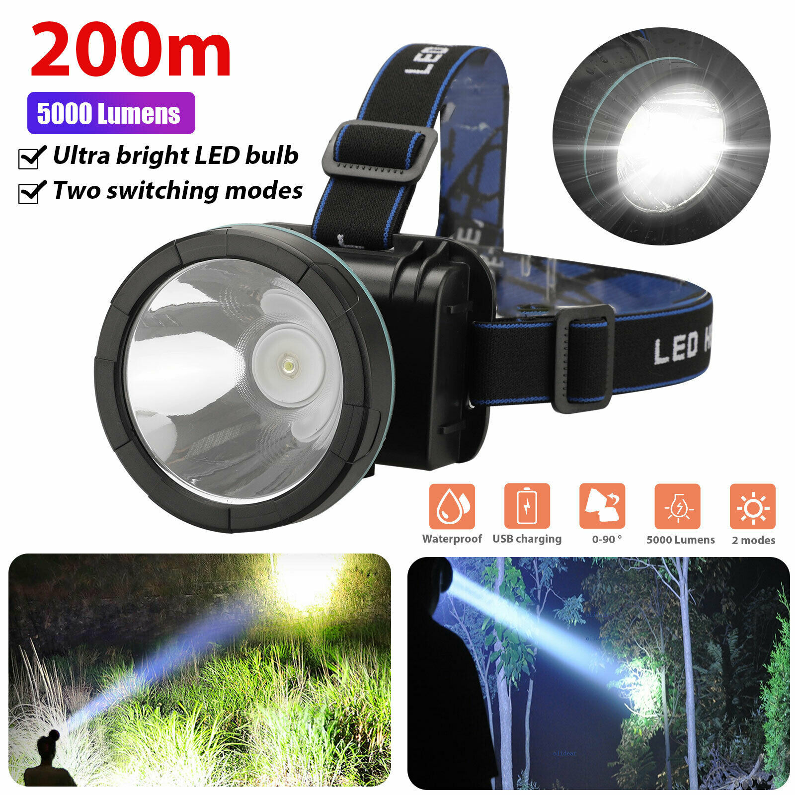 LAMPARA DE CABEZA Portable Super Bright Mini 3 Mode LED Headlamp Zoomable Lamp 