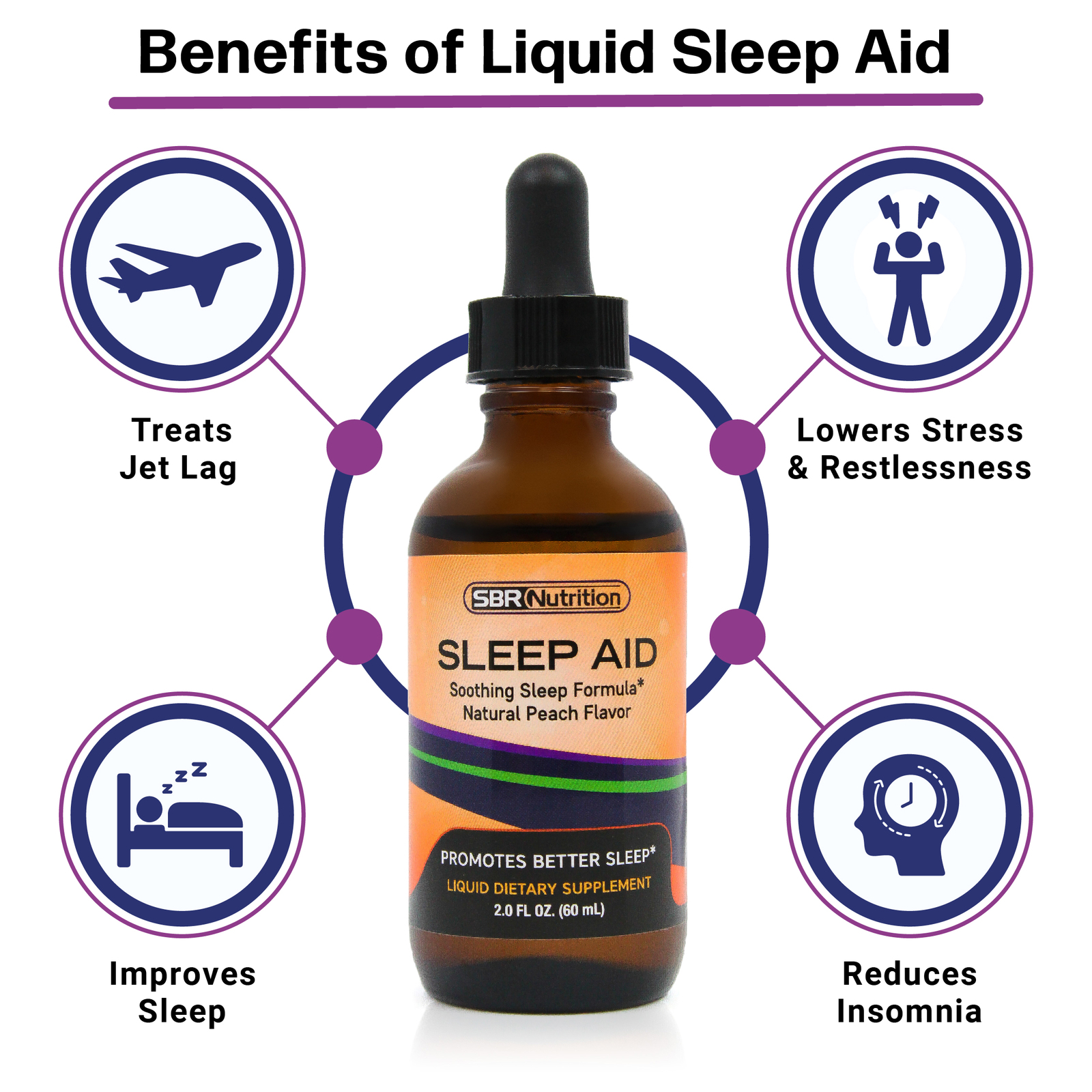 Sleep Aid Liquid Drops Wellness Formula for Insomnia, Jet Lag, Stress