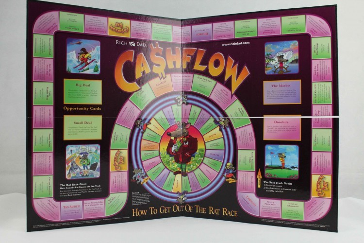 cashflow 101 board game rules pdf