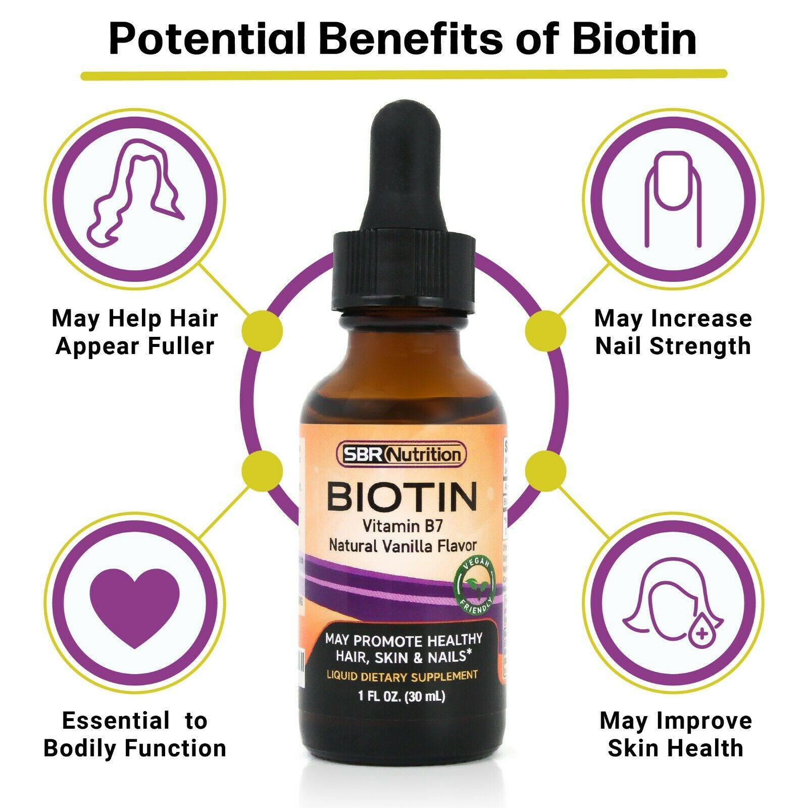MAX ABSORPTION Biotin Liquid Drops, 5000mcg of Biotin Per Serving, 60