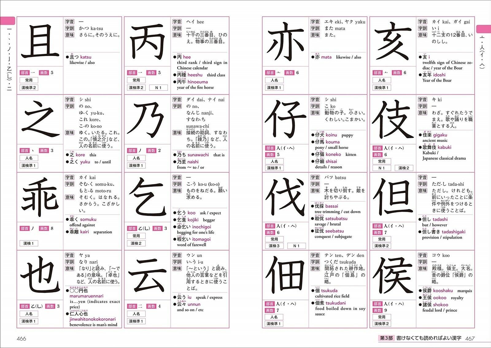 learn kanji online