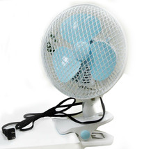 2 Speed Oscillating Stand Up Multi-Use Fan Wall Mount - $47.04