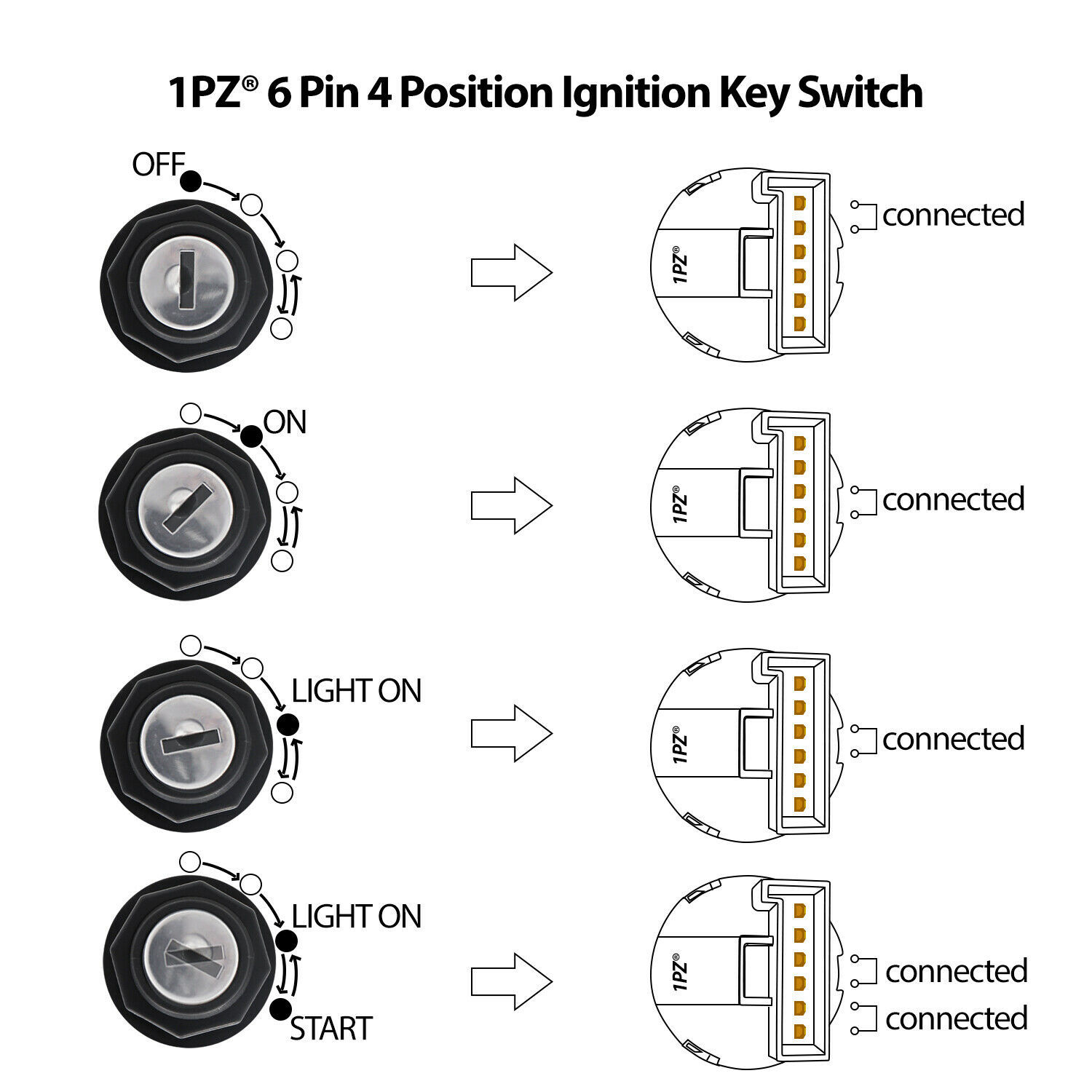 Canam Ignition Switch Wiring
