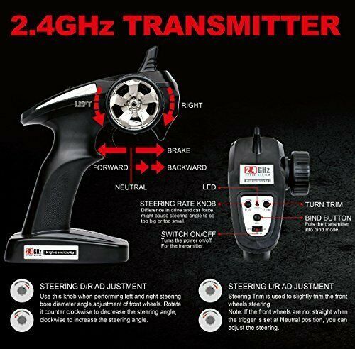 sommon swift rc car parts