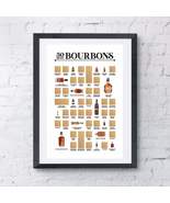 50 Best Bourbons Scratch Off Canvas And Poster - $49.99