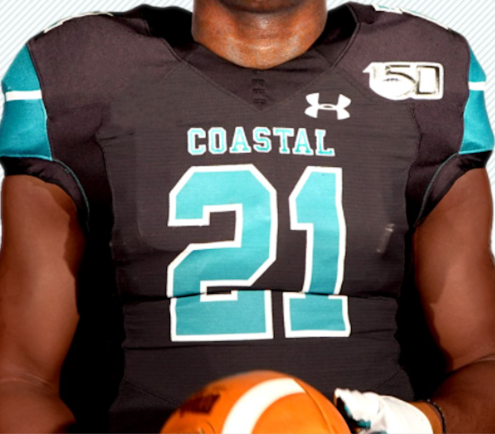 COASTAL CAROLINA Chanticleers CUSTOM Jersey +700 SOLD Send Name