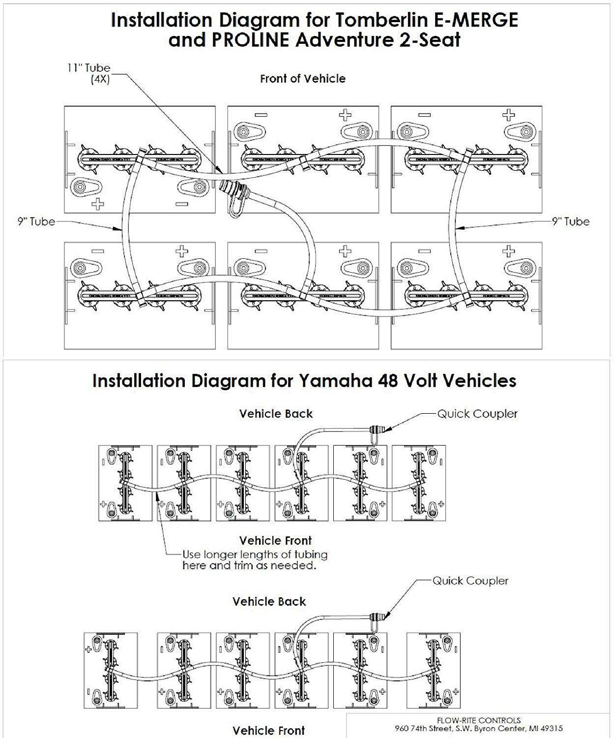 Hertner Battery Charger Wiring Diagram