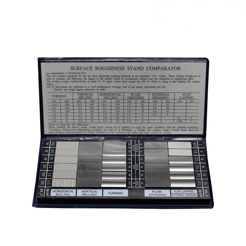 Workshop Tools Cast Iron Sand Mold Surface Roughness Comparison Sample ...