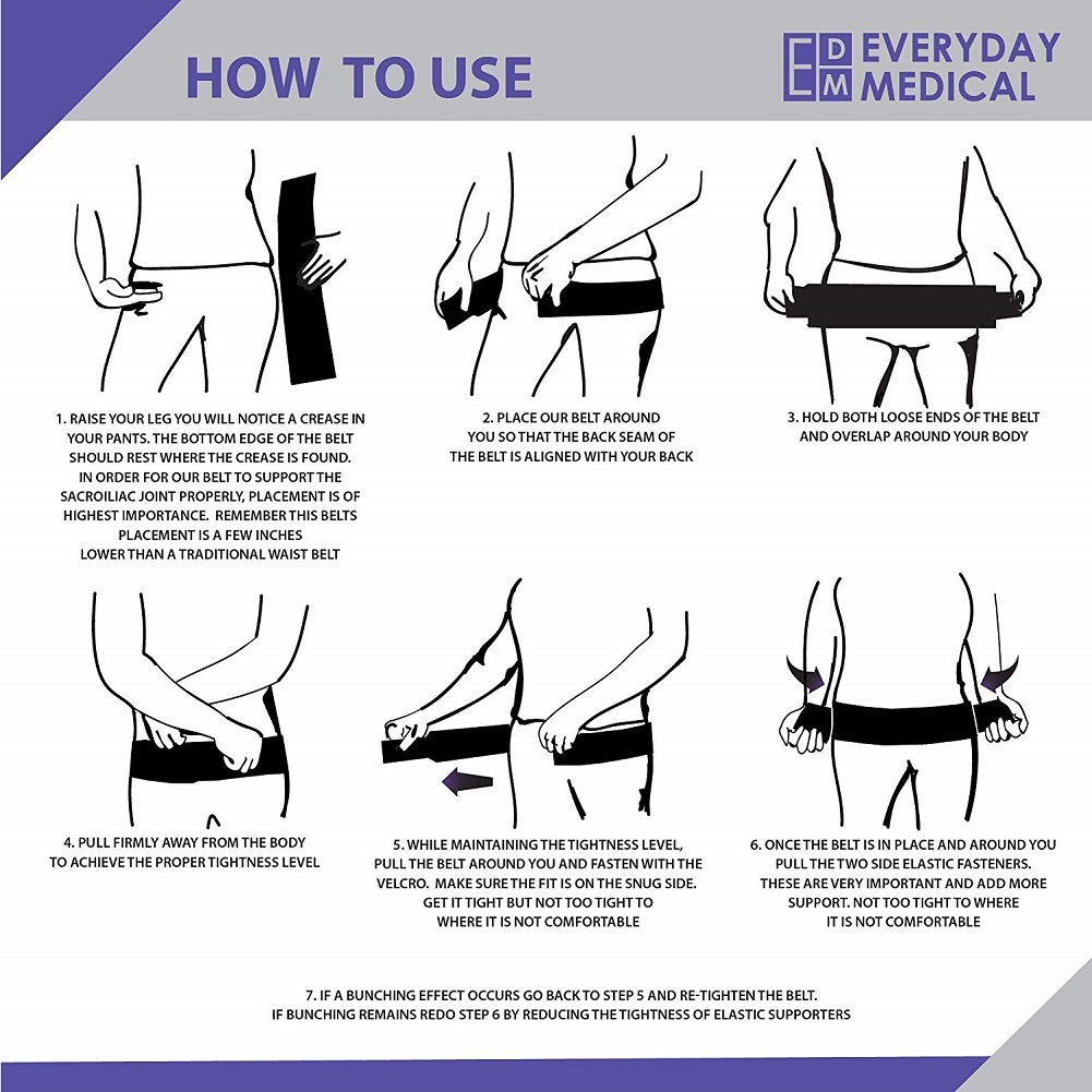 Everyday Medical SI Belt Sacroiliac Joint Belt for Men Small/Medium