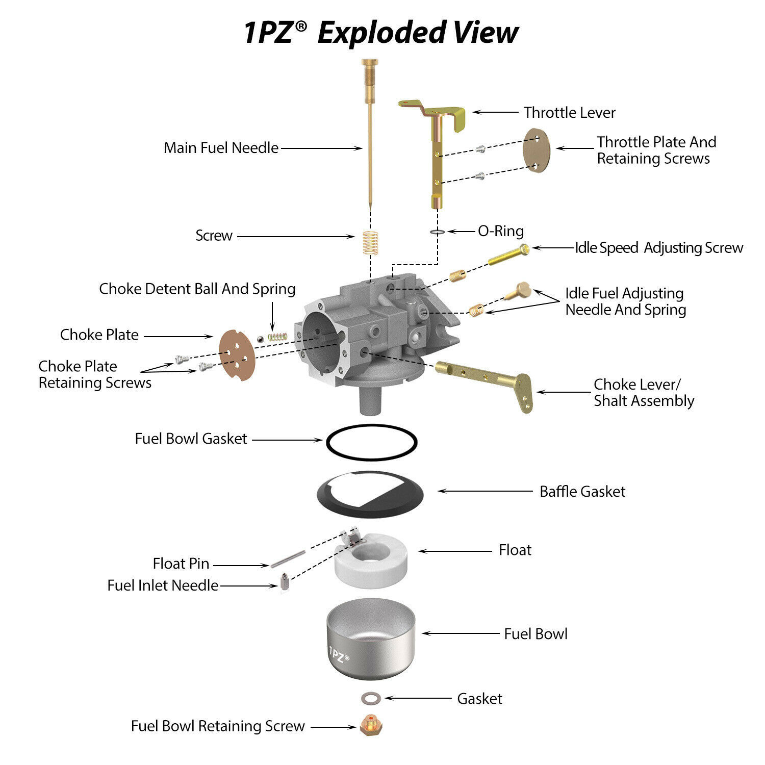 Carburetor for Kohler Magnum M18 M20 KT17 KT18 KT19 MV18 MV20 Cast Iron ...