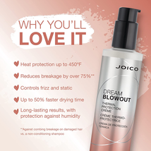 Joico  Dream Blowout Thermal Protection Creme,  6.1 fl oz (Retail $26.50) image 2