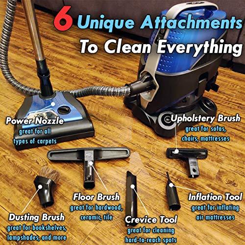 Sirena Vacuum Cleaner Water Filtration, 2Speed, Bagless Canister (Blue) Vacuum Parts