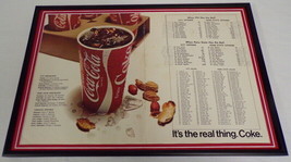 1974 Coke Pitt / Penn State Football Framed 12x18 Advertising Poster Display