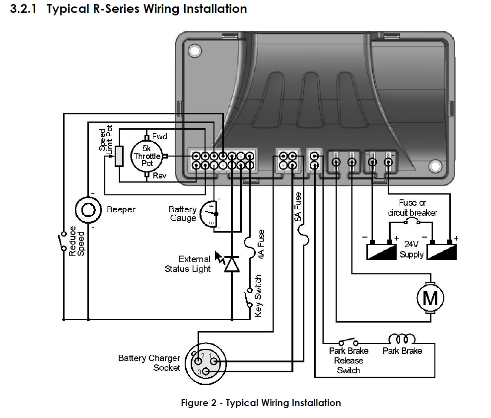 MSP DR50-A01 50A Controller for Days Pride Invacare Lynx Strider Golden ...