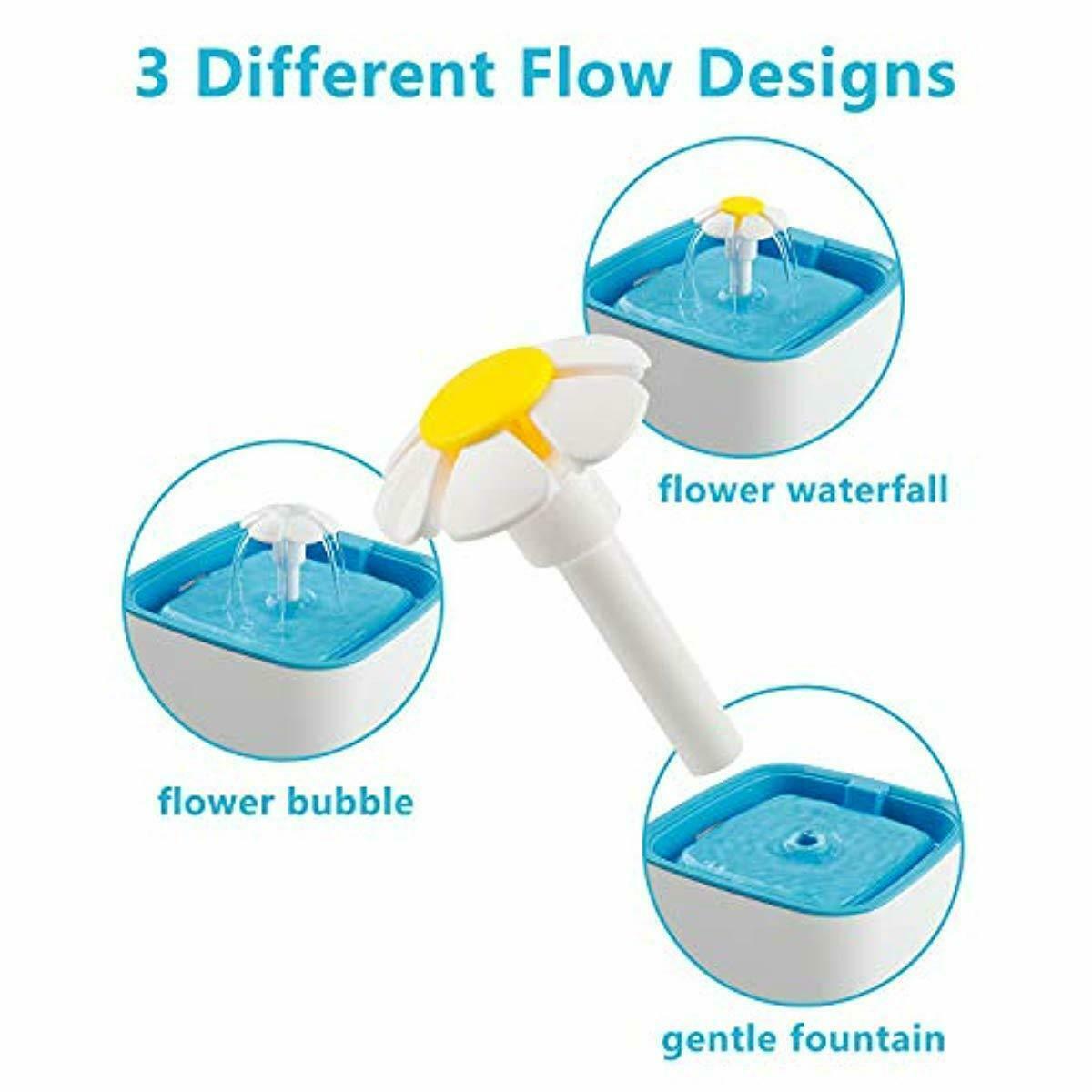 Veken Pet Fountain Automatic Cat Water Fountain Dog Water Dispenser Dishes, Feeders & Fountains