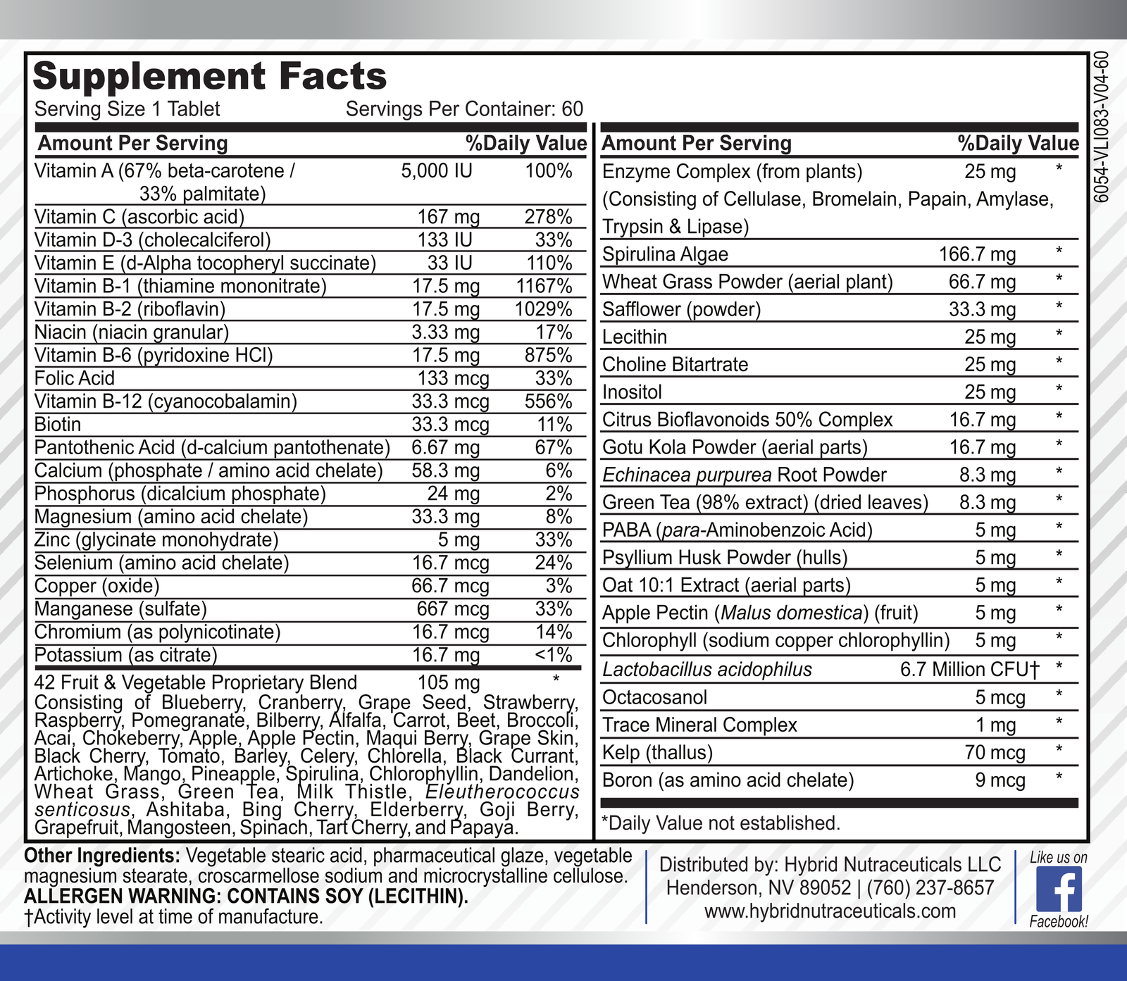 Multivitamin Mineral for Men, Best High Potency Mens Vitamin, NonGMO