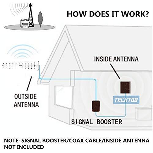 we boost antenna