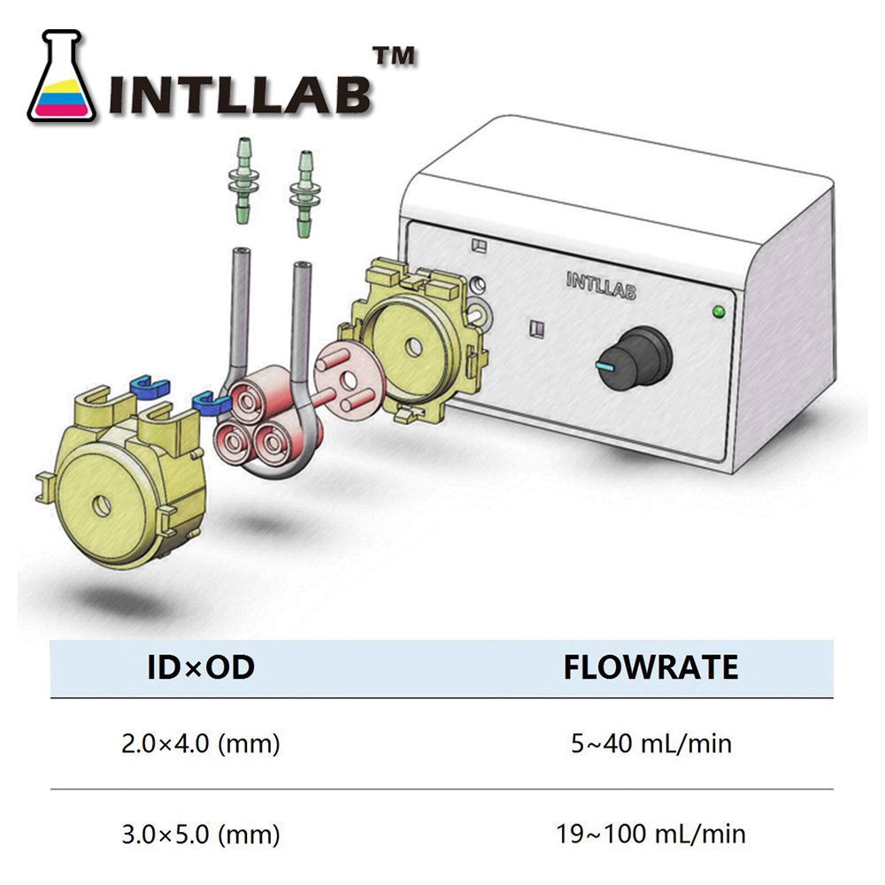 House Home INTLLAB Peristaltic Liquid Pump Dosing Pump for Aquarium Lab