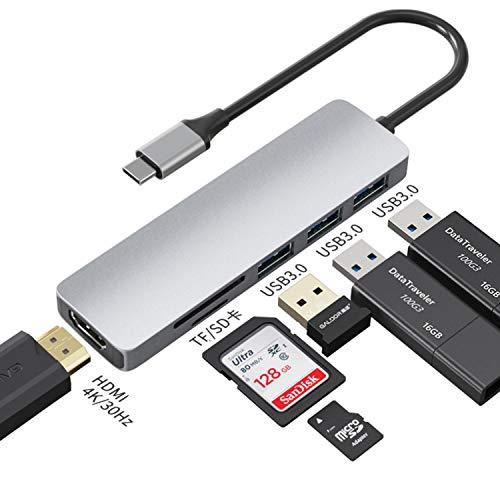 MIWI USB C Hub HDMI Adapter for IPad MacBook/MATEBOOK/HP/Samsung Type C Laptops,