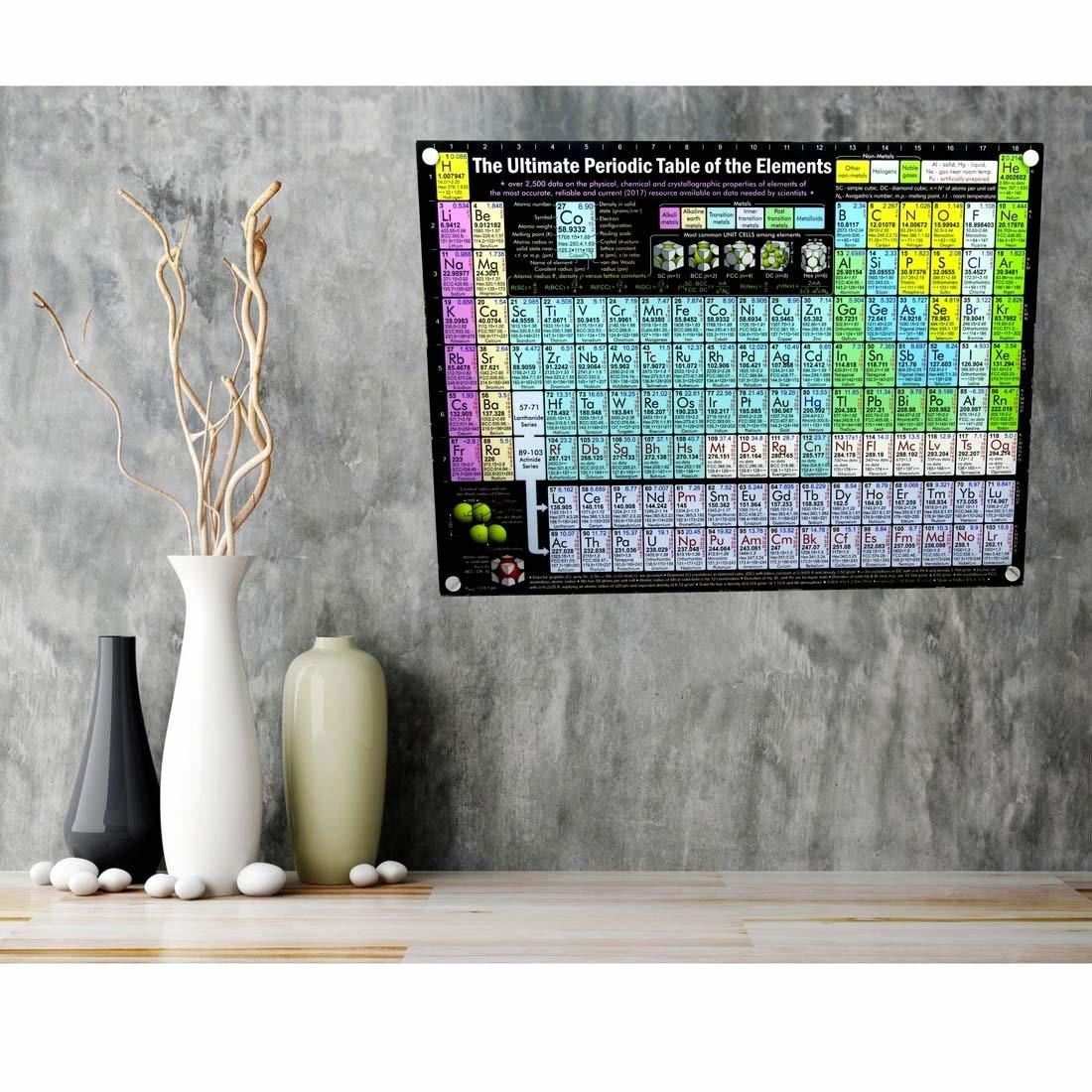 Professional Periodic Table Of Elements Chart - 2018 STANDARD Edition ...