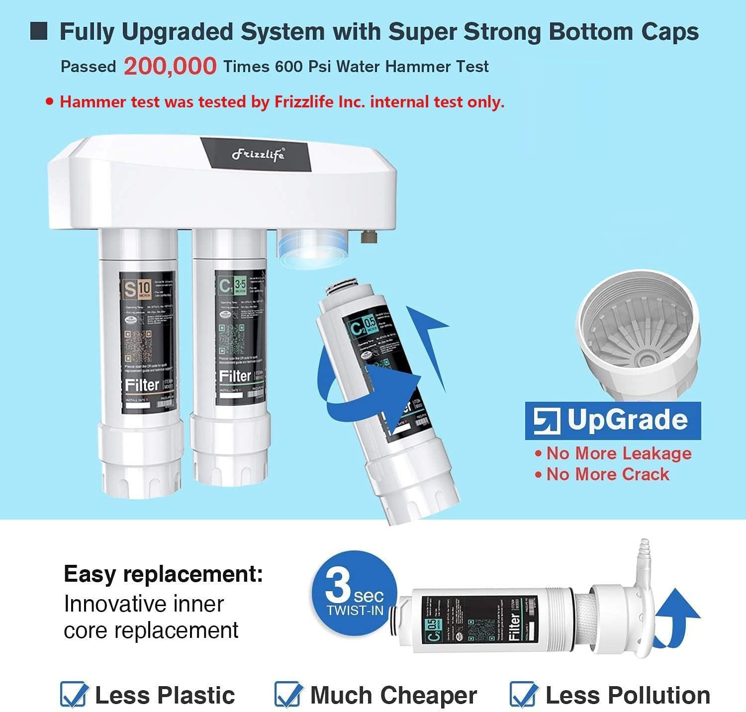 Frizzlife Under Sink Water Filter System SK99NEW, Direct Connect, NSF