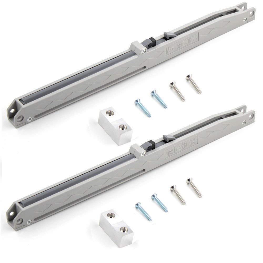 soft close mechanism for toy box
