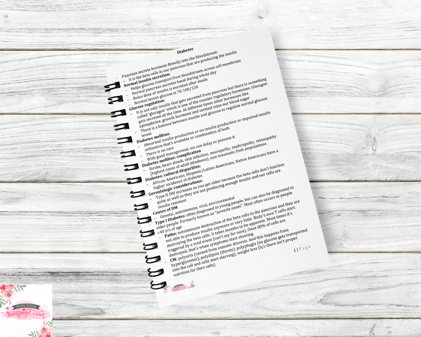 HESI RN Med Surg 2020 Study Guide and Review Digital Art