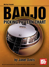 Banjopickinpatternchart thumb200