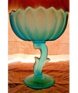Vintage Indiana Glass Satin Mist Blue Frost Tall Compote Pedestal Candy ... - $21.99