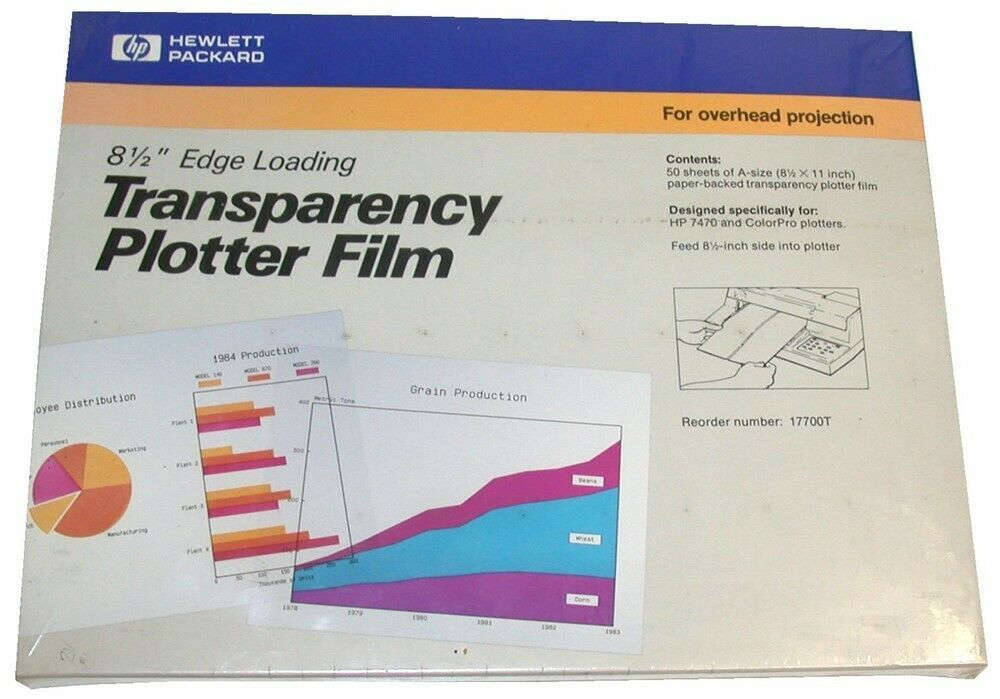 Simon 8 1/2" x 11" Laser Transparency 50 Ct SL646 11 Available Shields 