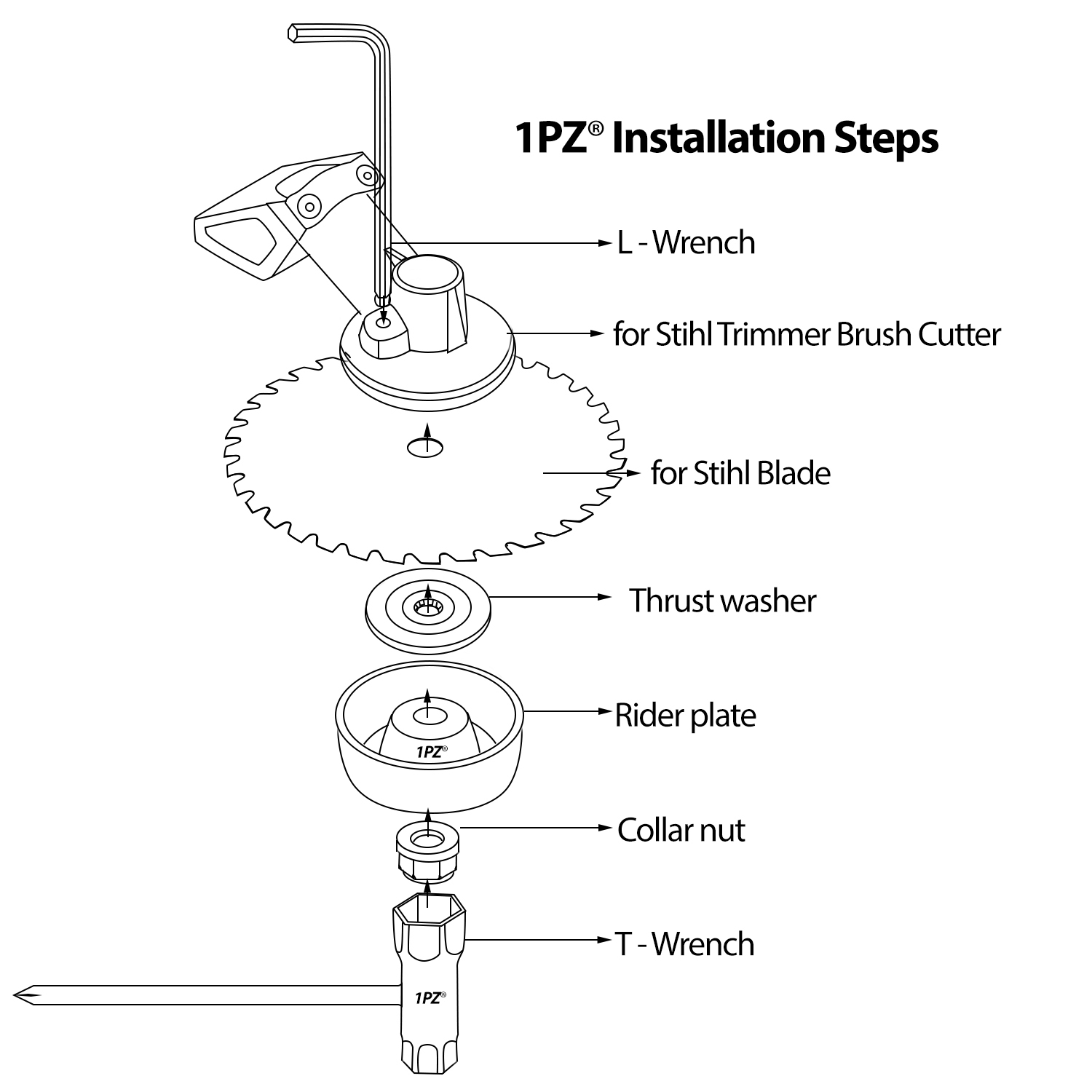 Blade Adapter Attachment Maintenance Kit for STIHL String Trimmers