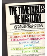 The Timetables of History: A Horizontal Linkage of People and Events by ... - $7.16