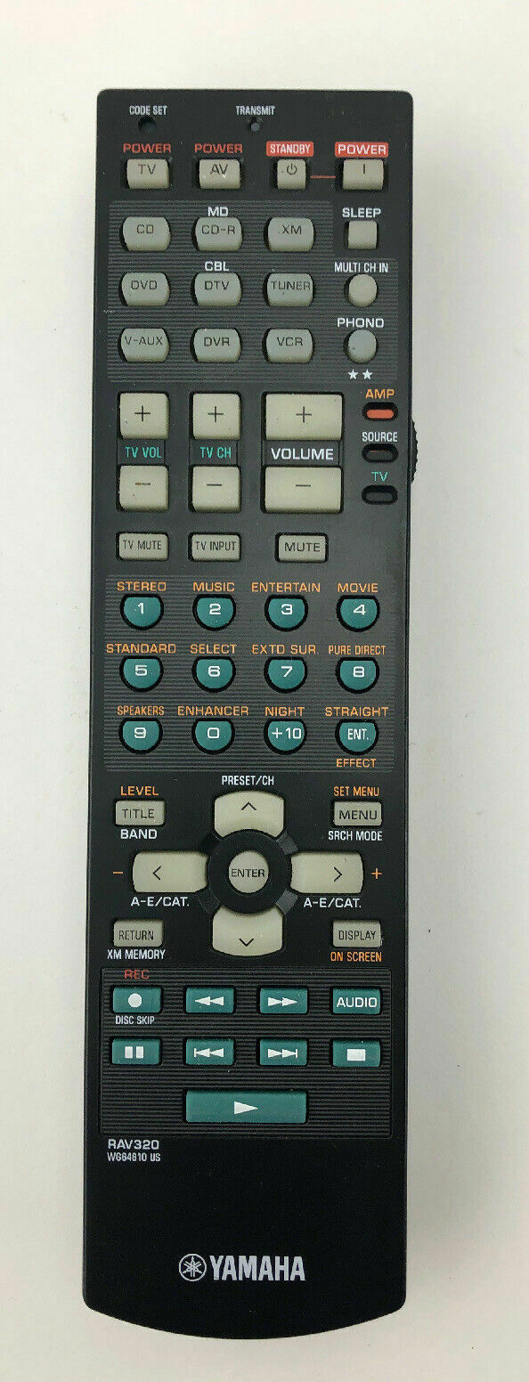 Used Yamaha HTR5960 Surround sound receivers for Sale