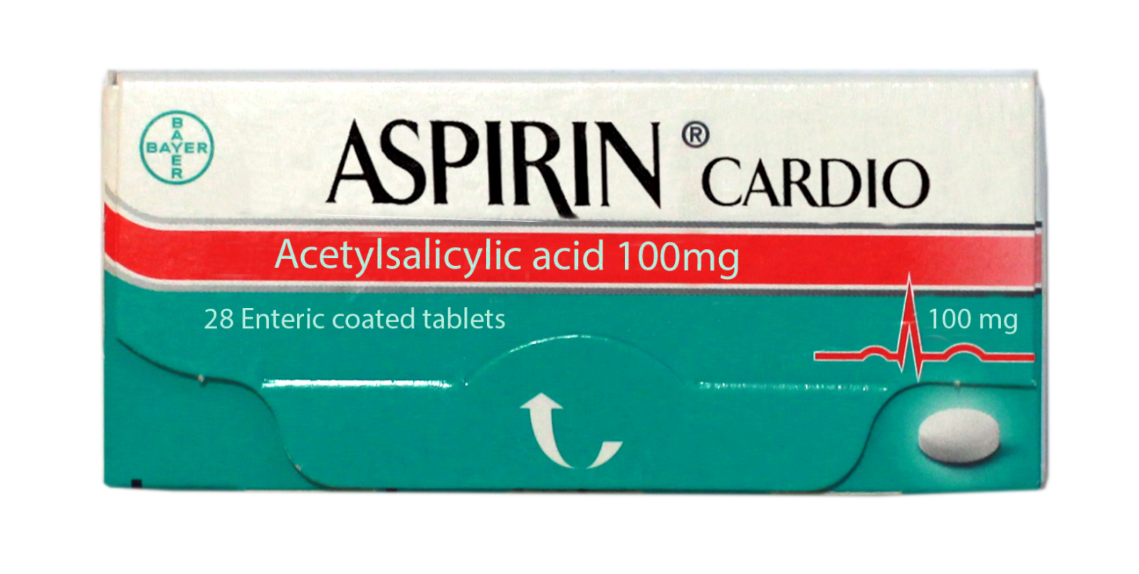 Аспирин пить до еды или после