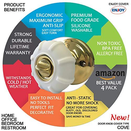Enjoy Cover Door Knob Cover Grips Non Slip Arthritis & Senior Living