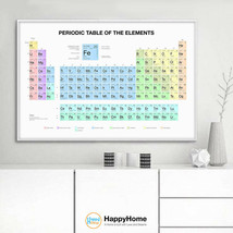 Periodic Table of the Elements Scientific Chart Print Wall Art Office Decor - $25.12