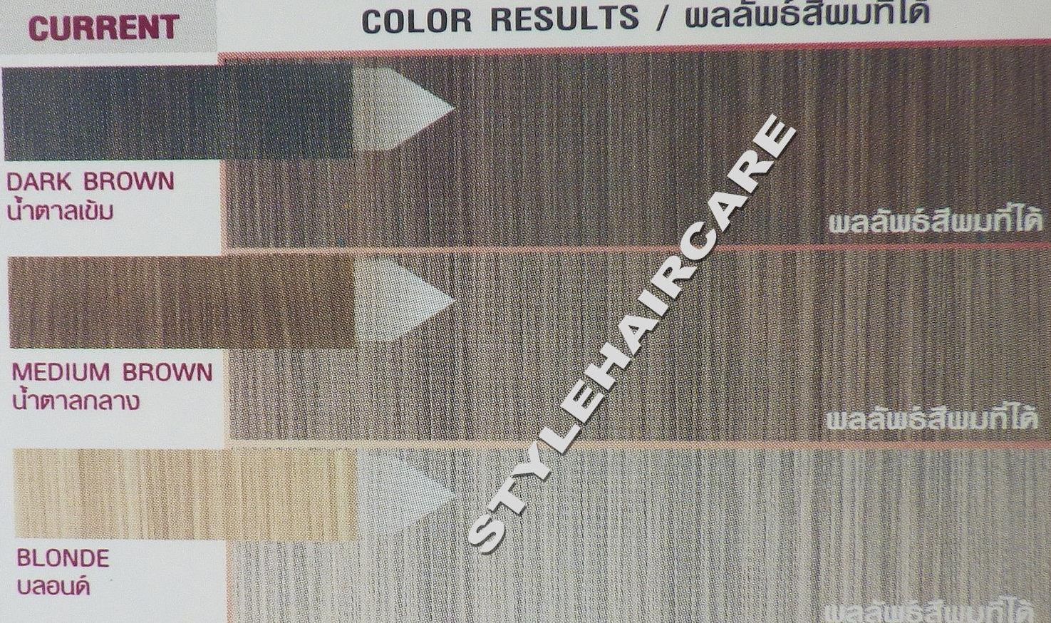 Mg705 Hair Colour Permanent Hair Cream Dye And Similar Items