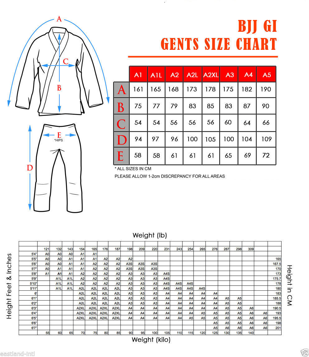 Shoyoroll Gi Size Chart