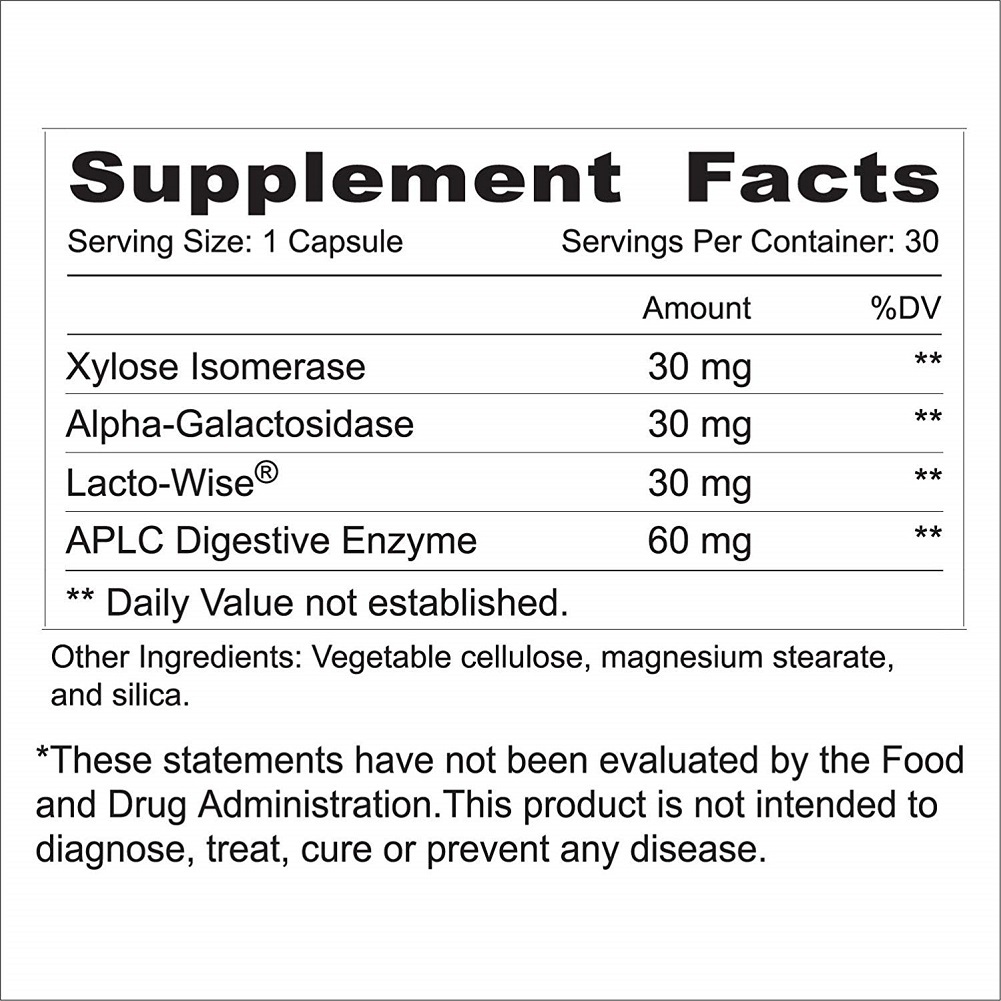Eat Anything Rx Digestive Enzymes, Fructose Malabsorption Aid, More