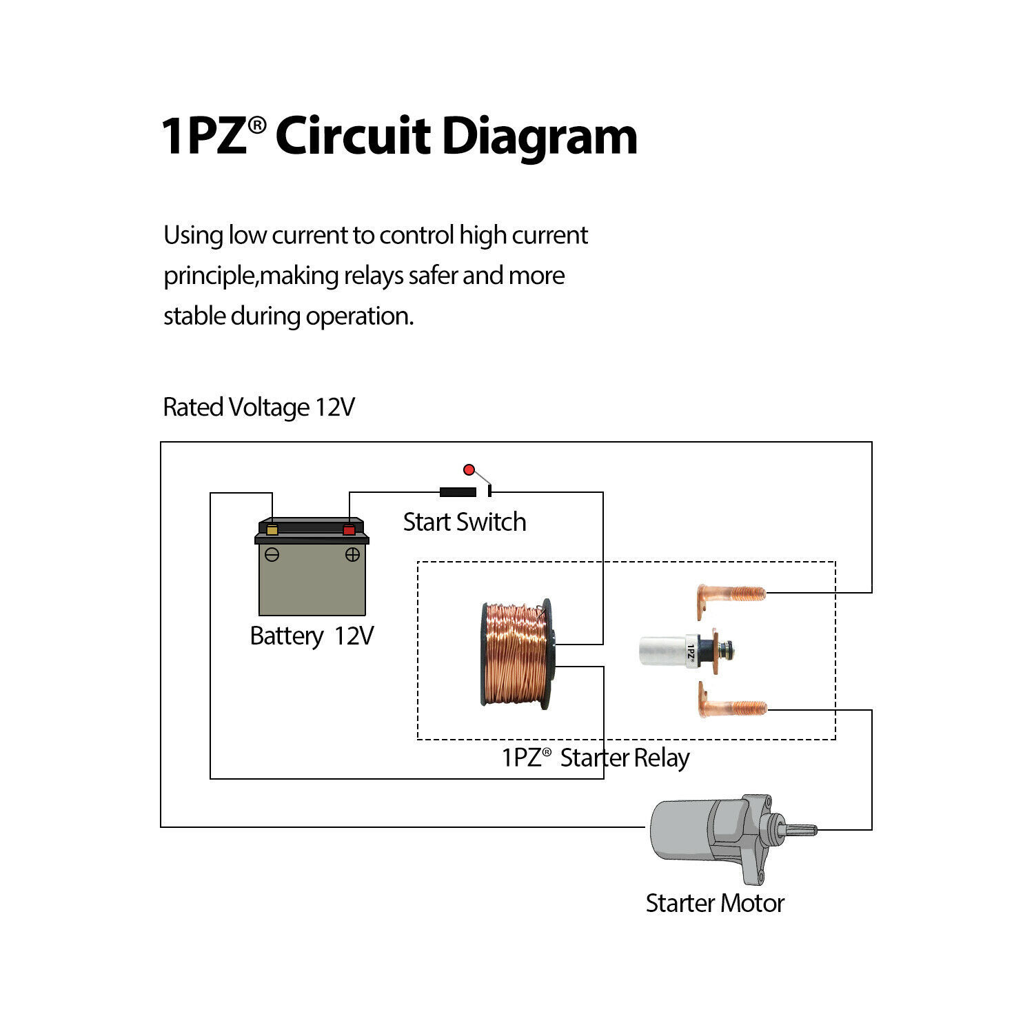 HEAVY DUTY Pocket Bike Dirt Bike Starter Solenoid Relay X1 ...