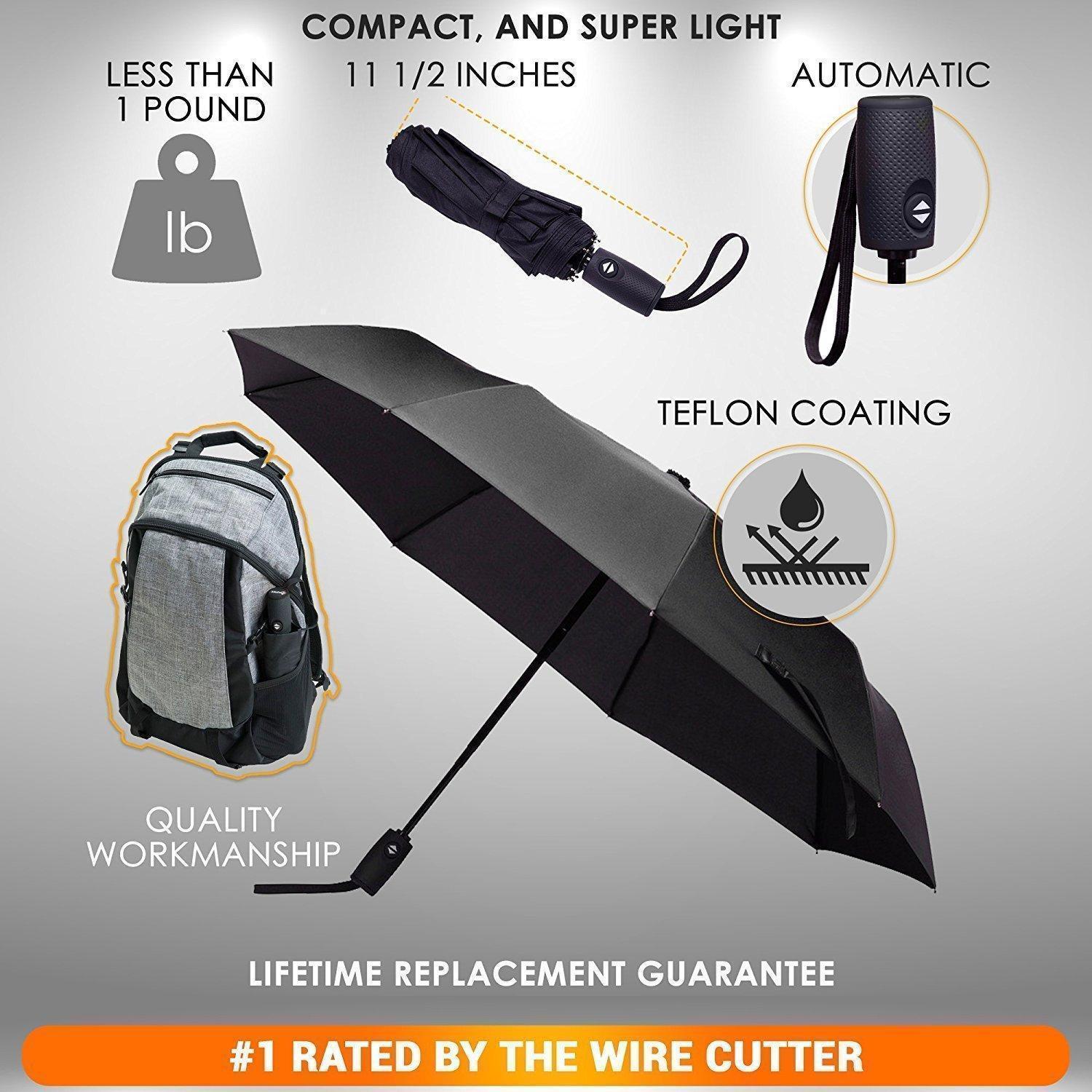 repel windproof travel