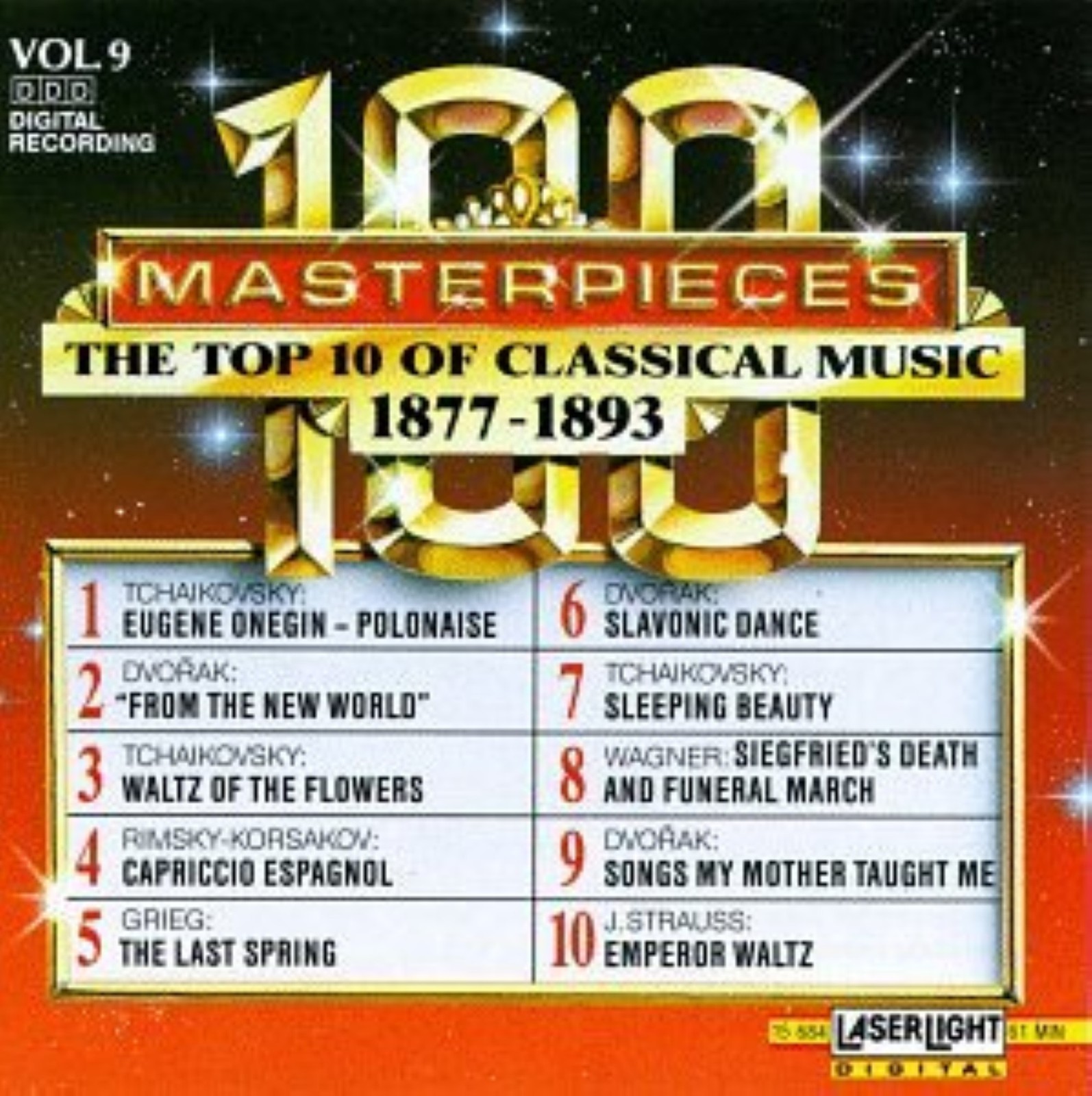Top 10 Of Classical Music 1877 1893 Cd