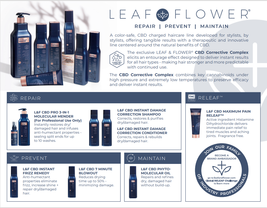 LEAF & FLOWER Molecular Skin Shield, 8 ounces image 5