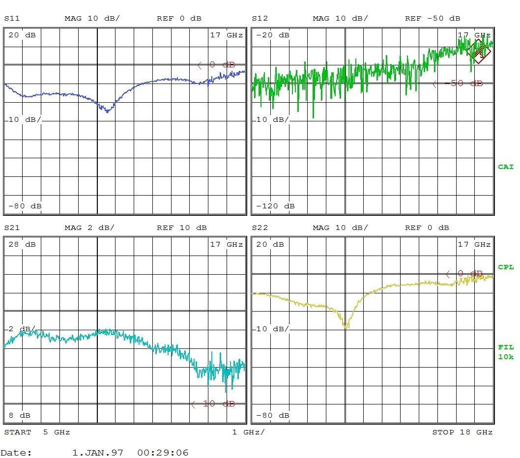 Frequency Divider//Prescaler Divide by 3 FD3DC7G DC to 7 GHz